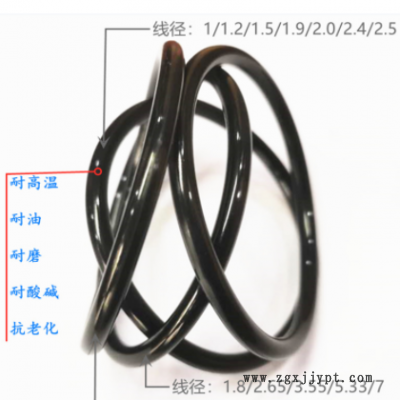 一手货源 防水硅胶圈 硅胶O型密封圈 食品级硅胶密封圈 规格齐全图3