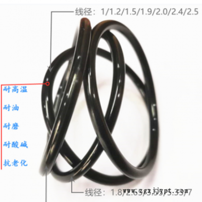 全新材料 透明硅胶密封圈防水大红色O型圈耐高温食品级橡胶密封圈图3