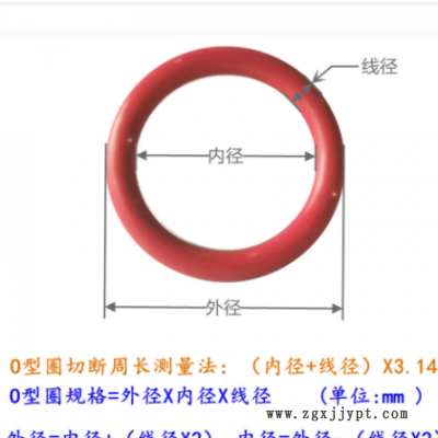 优密橡胶供应 耐高温食品级硅橡胶防水密封O型圈 无毛边 型号齐全图2