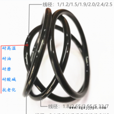 现货批发 优质耐磨黑色NBR丁晴O型密封圈 耐油NBR丁腈橡胶密封圈图2