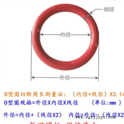 广东供应 优质含高氟量o型圈 耐高温耐腐蚀氟胶O型密封圈现货包邮图2