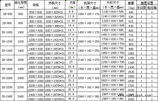 硫化机型号 (2).jpg