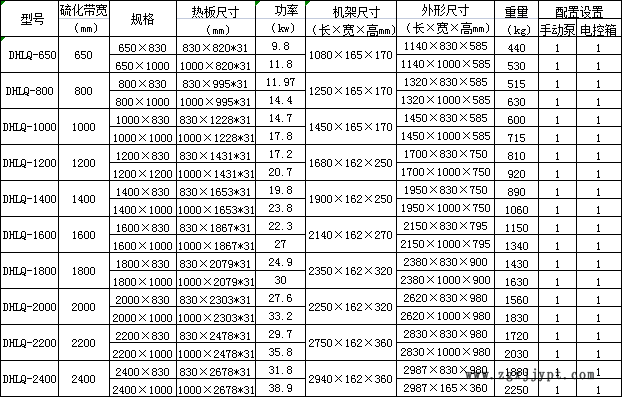 硫化机型号 (2).jpg
