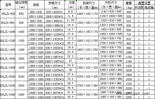 硫化机型号 (2).jpg