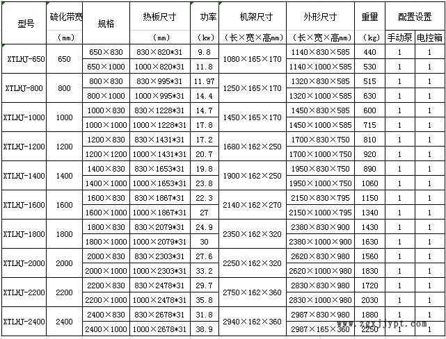 硫化机型号 (2).jpg