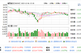 有望成为新一代固态电解质？关键在于全新合成材料的微观结构